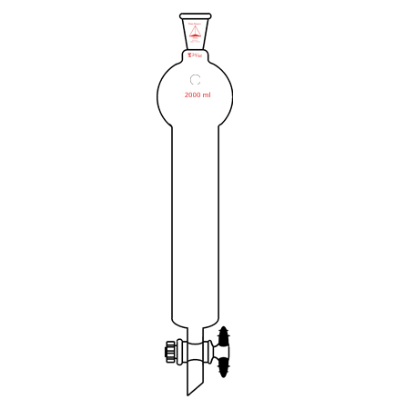 Chromatography Column